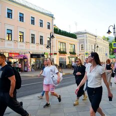 649,4 м², готовый бизнес - изображение 5