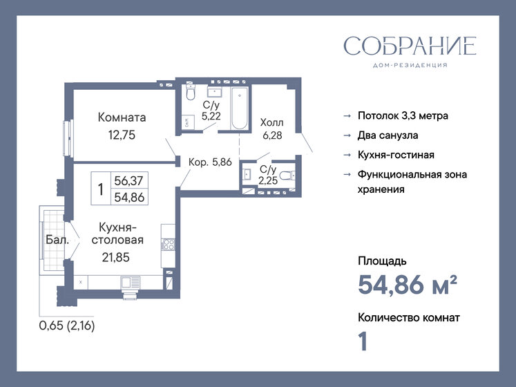 20 м², 1-комнатная квартира 2 500 000 ₽ - изображение 95
