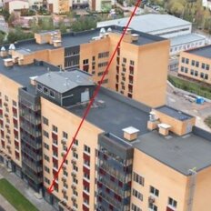 475 м², готовый бизнес - изображение 1