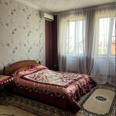 дом + 3,2 сотки, участок - изображение 4