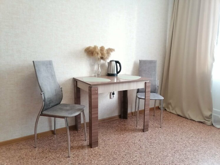 171 м², торговое помещение 555 750 ₽ в месяц - изображение 34