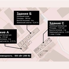 2201 м², производственное помещение - изображение 1