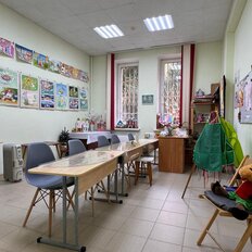 108 м², помещение свободного назначения - изображение 5