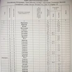 таунхаус + 3 сотки, участок - изображение 1