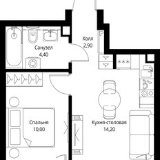 Квартира 31,5 м², 1-комнатная - изображение 3