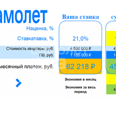 Квартира 31 м², 1-комнатная - изображение 3