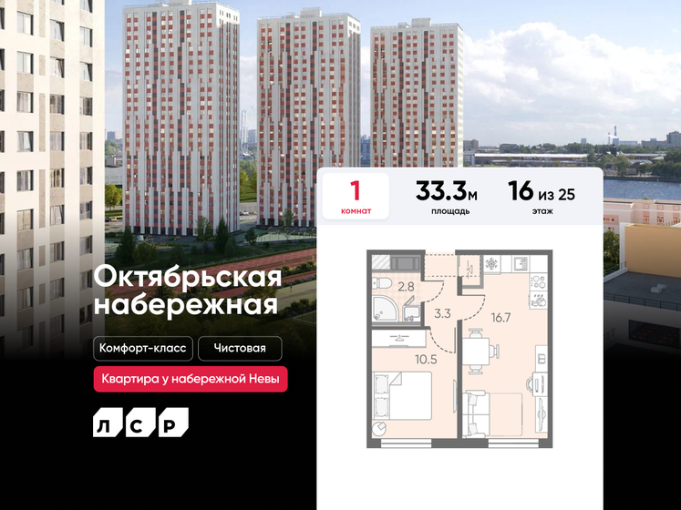 33,3 м², 1-комнатная квартира 8 328 330 ₽ - изображение 68