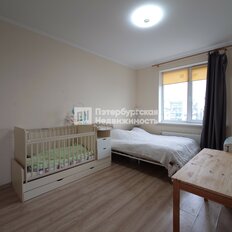 Квартира 22,4 м², студия - изображение 3