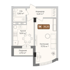 Квартира 36,2 м², 1-комнатная - изображение 1