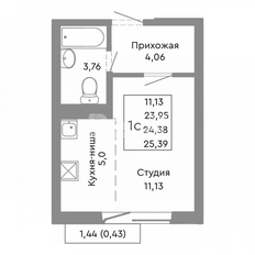 Квартира 24,3 м², студия - изображение 3