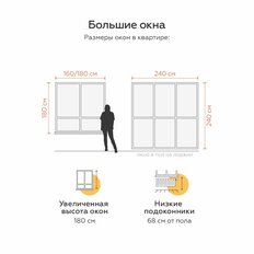 Квартира 46,8 м², 1-комнатная - изображение 2