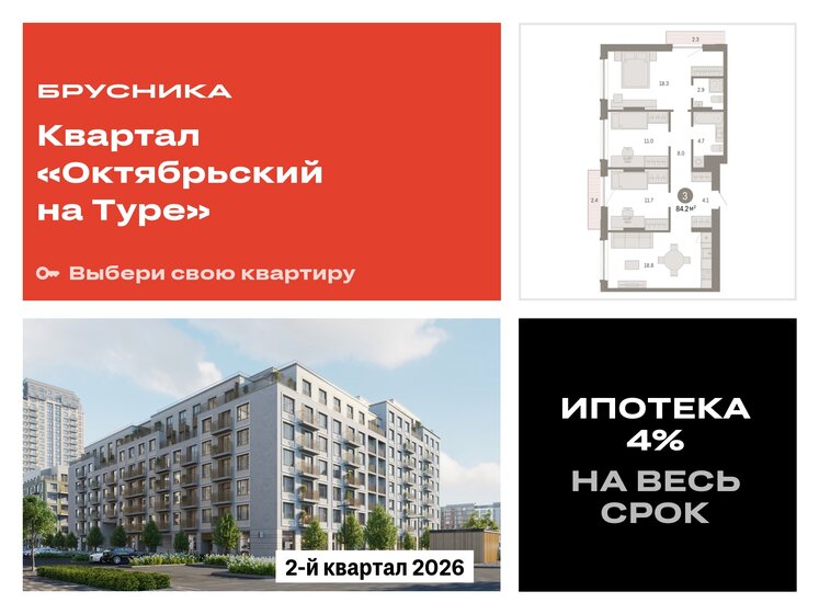 84,2 м², 3-комнатная квартира 10 590 000 ₽ - изображение 1