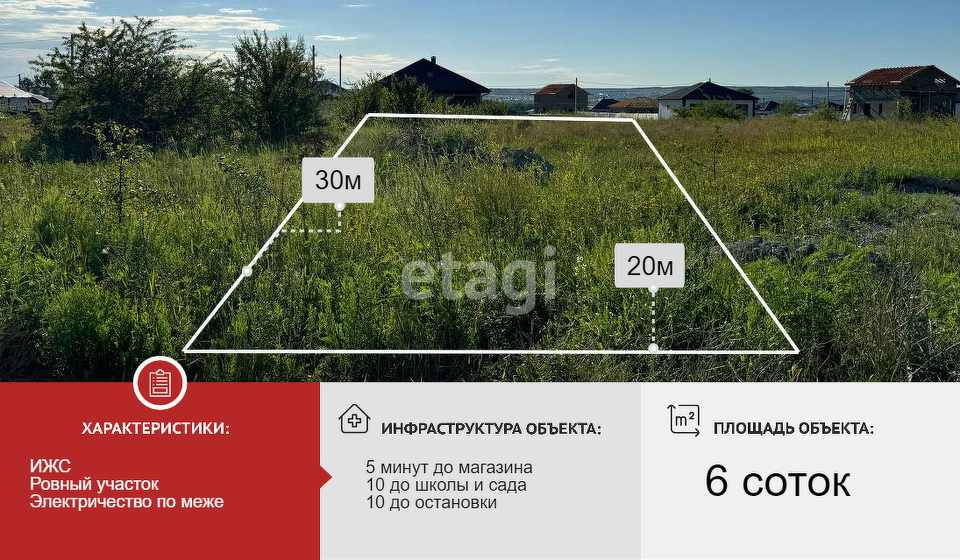 6,7 сотки, участок 1 415 000 ₽ - изображение 38