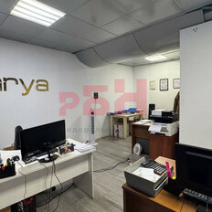 337,3 м², торговое помещение - изображение 5