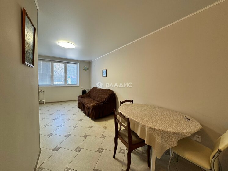 382,4 м², помещение свободного назначения 76 480 000 ₽ - изображение 46