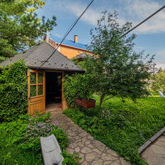 860,7 м², готовый бизнес - изображение 3