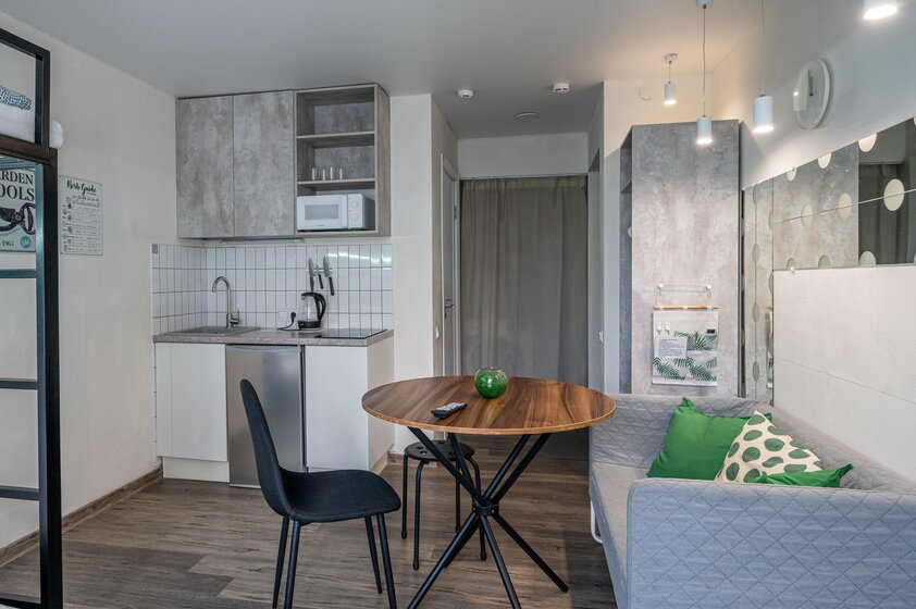 43 м², 1-комнатная квартира 2 700 ₽ в сутки - изображение 65