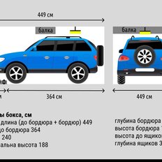 15 м², бокс - изображение 2