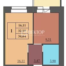 Квартира 34 м², 1-комнатная - изображение 3
