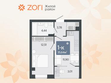 Квартира 35,6 м², 1-комнатная - изображение 1