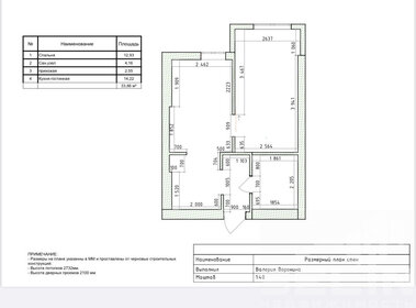 Квартира 33,9 м², 1-комнатная - изображение 1