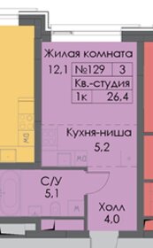 Квартира 26,4 м², студия - изображение 2