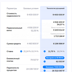 Квартира 59 м², 2-комнатная - изображение 5