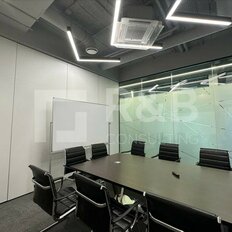 2308,2 м², готовый бизнес - изображение 3
