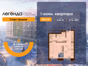 Квартира 28,5 м², 1-комнатная - изображение 1