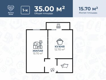 Квартира 36,6 м², 1-комнатная - изображение 1