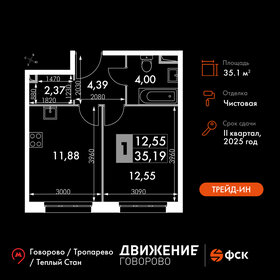 Квартира 35,2 м², 1-комнатные - изображение 1