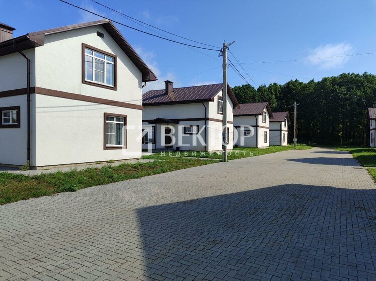 31,1 м², 1-комнатная квартира 4 125 186 ₽ - изображение 29