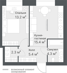 Квартира 40,6 м², 1-комнатная - изображение 1