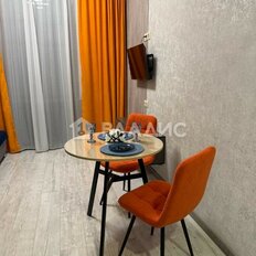 Квартира 22,5 м², студия - изображение 4