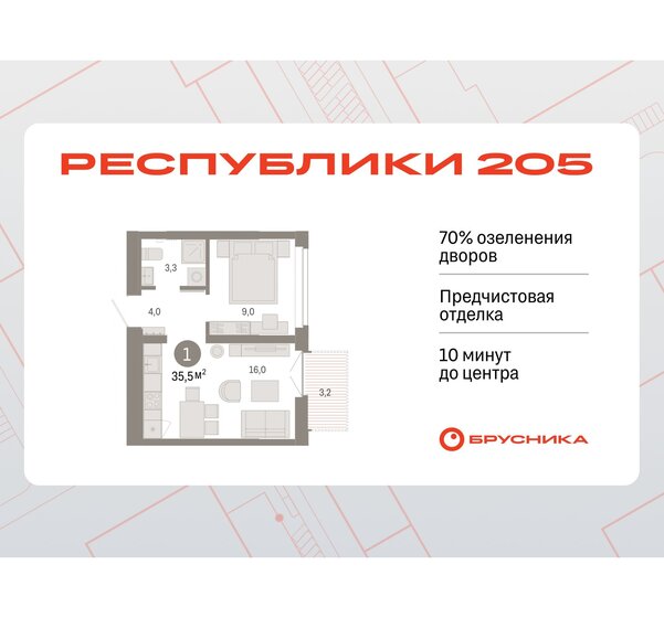 30,8 м², 1-комнатная квартира 6 700 000 ₽ - изображение 112