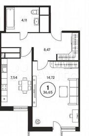 Квартира 36,7 м², 1-комнатная - изображение 1