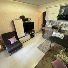 Квартира 21,4 м², студия - изображение 4