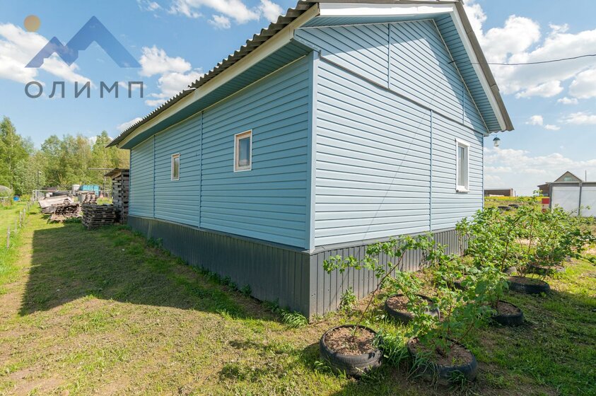 30,2 м² дом, 7,5 сотки участок 1 260 000 ₽ - изображение 49