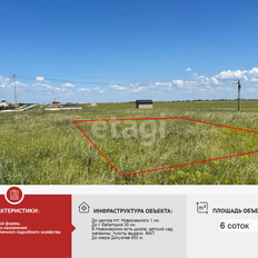 6 соток, участок - изображение 1