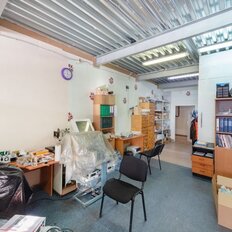 75 м², производственное помещение - изображение 2