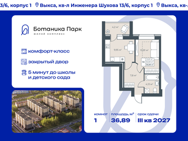 Квартира 36,9 м², 1-комнатная - изображение 2