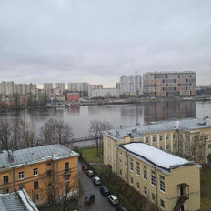 95,4 м², торговое помещение - изображение 4