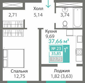 Квартира 35,9 м², 1-комнатная - изображение 1