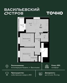 Квартира 54 м², 2-комнатная - изображение 1