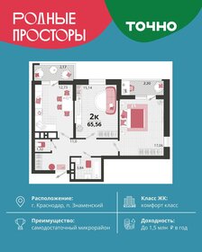 Квартира 65,6 м², 2-комнатная - изображение 1