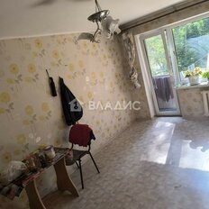 Квартира 32,5 м², 1-комнатная - изображение 2