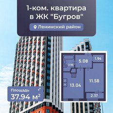 Квартира 37,9 м², 1-комнатная - изображение 2