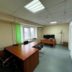 94,1 м², офис - изображение 5