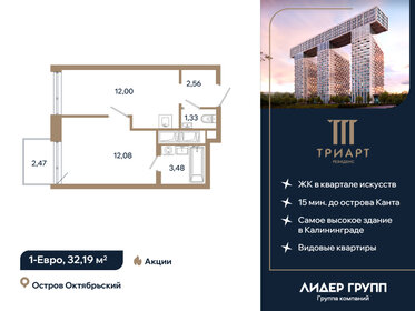 Квартира 32,2 м², 1-комнатная - изображение 1