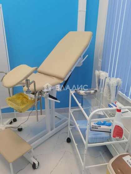 245 м², офис 449 166 ₽ в месяц - изображение 48